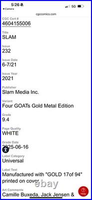 LIMITED EDITION GOLD WMBA CGC, Caitlyn Clark, AMAZING TOPIC Piece? 1/1