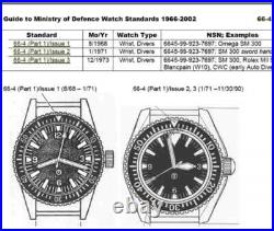 MWC 1970s Pattern Automatic Military Divers Watch Limited Edition of 250 Pieces